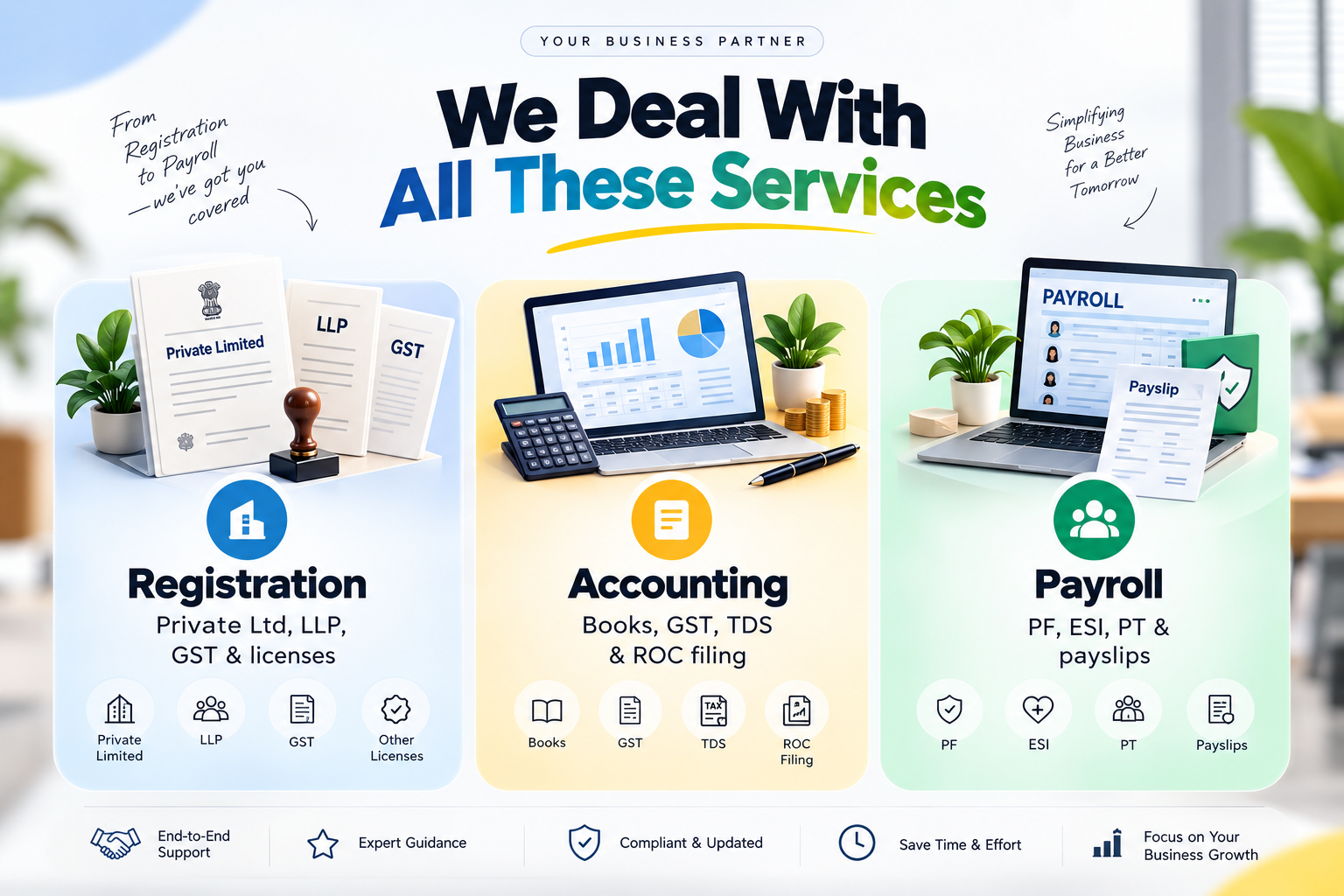 AVG services from registration to payroll — private limited, LLP, GST and licences, accounting and payroll support