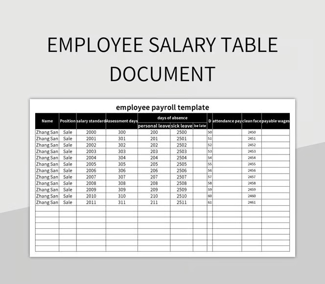 Payroll and salary reporting
